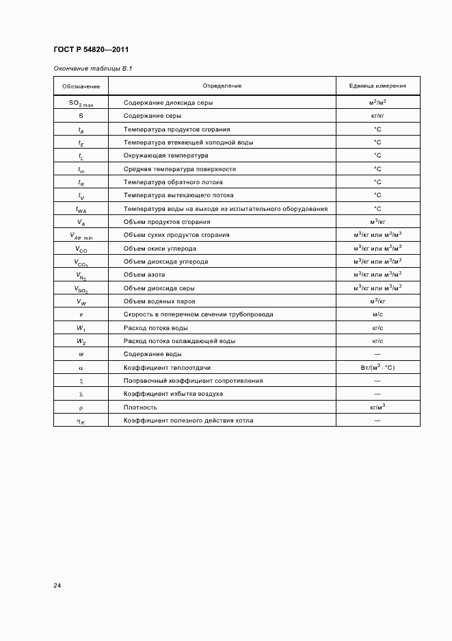 Страница 28 ГОСТ Р 54820-2011