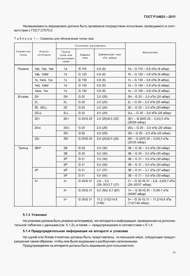 Страница 15 ГОСТ Р 54821-2011