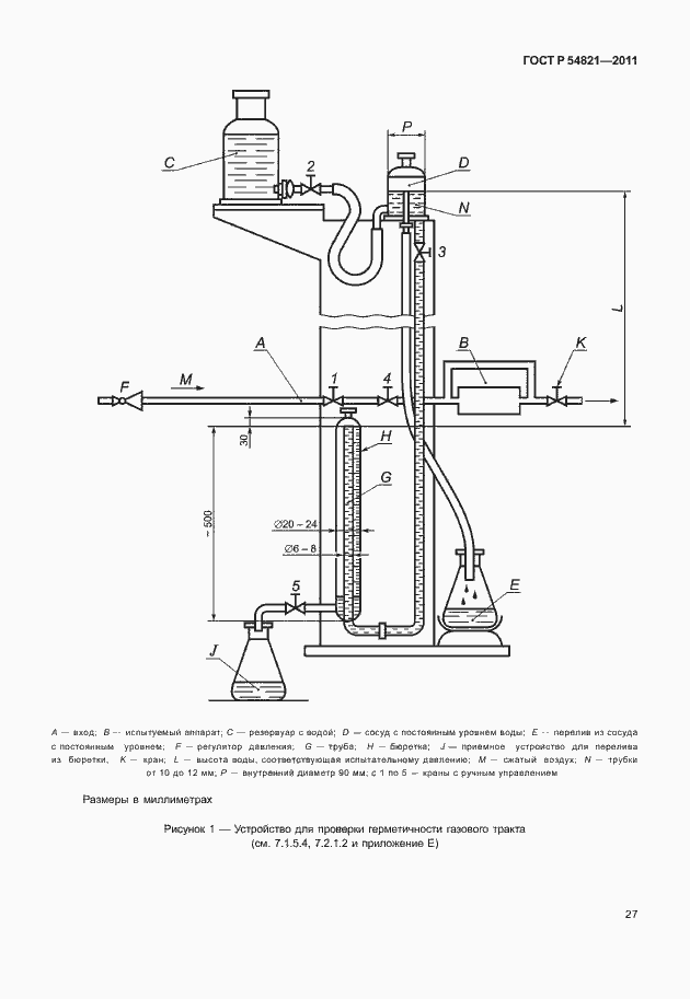 Страница 31 ГОСТ Р 54821-2011