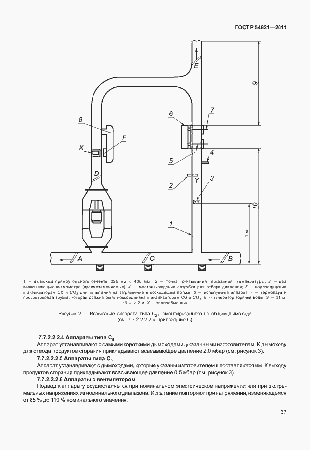 Страница 41 ГОСТ Р 54821-2011