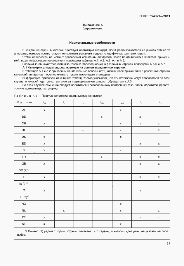 Страница 65 ГОСТ Р 54821-2011