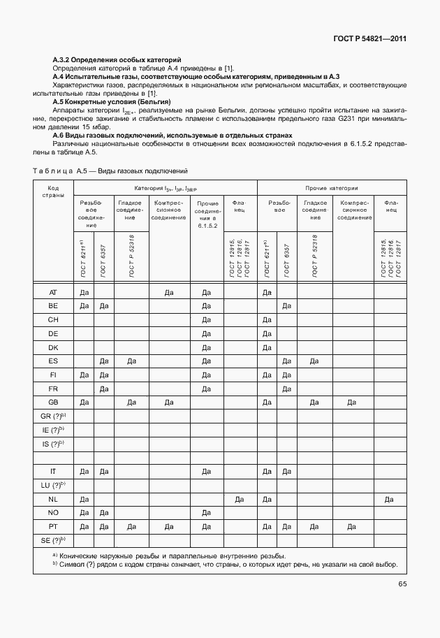 Страница 69 ГОСТ Р 54821-2011