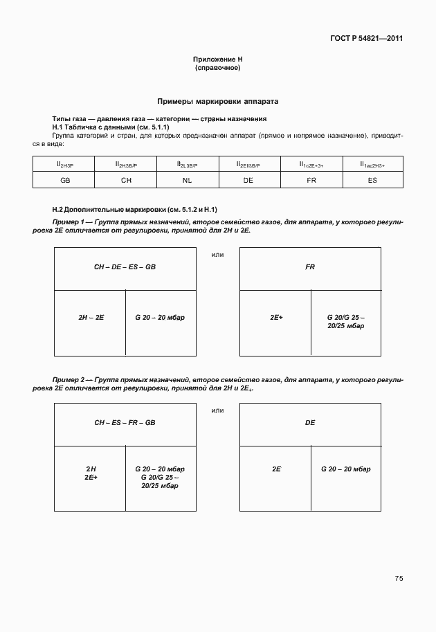 Страница 79 ГОСТ Р 54821-2011