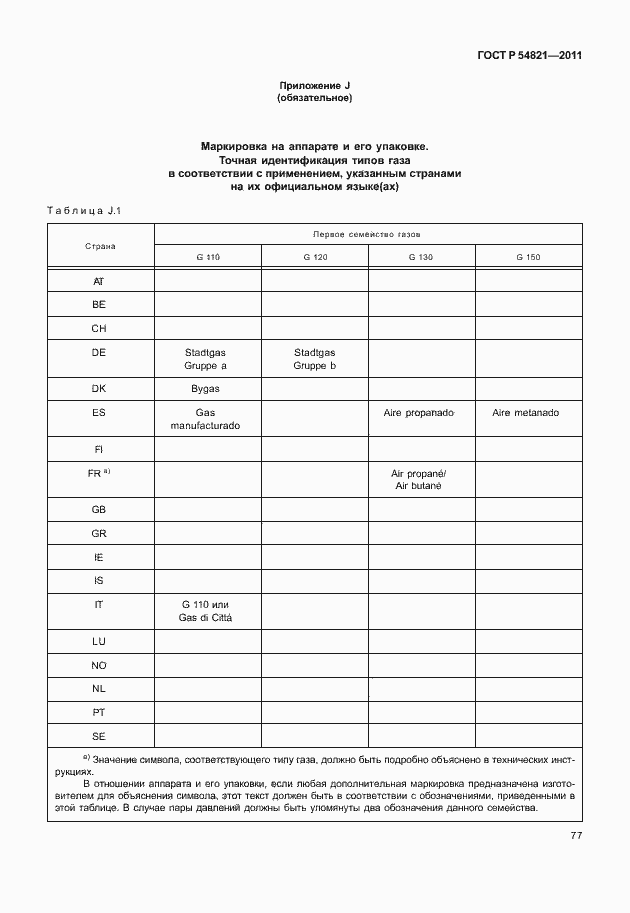 Страница 81 ГОСТ Р 54821-2011