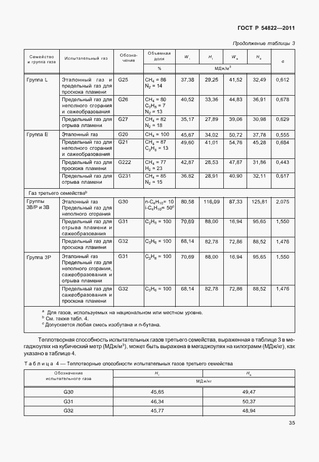 Страница 39 ГОСТ Р 54822-2011