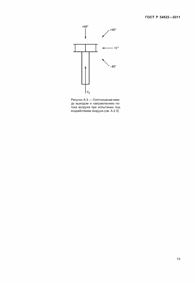 Страница 79 ГОСТ Р 54822-2011