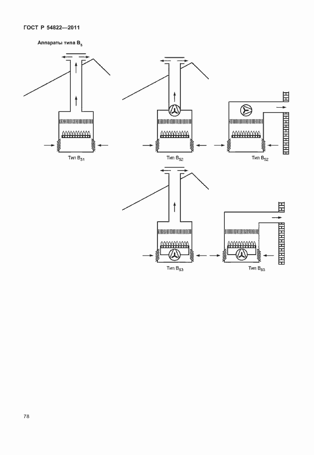 Страница 82 ГОСТ Р 54822-2011