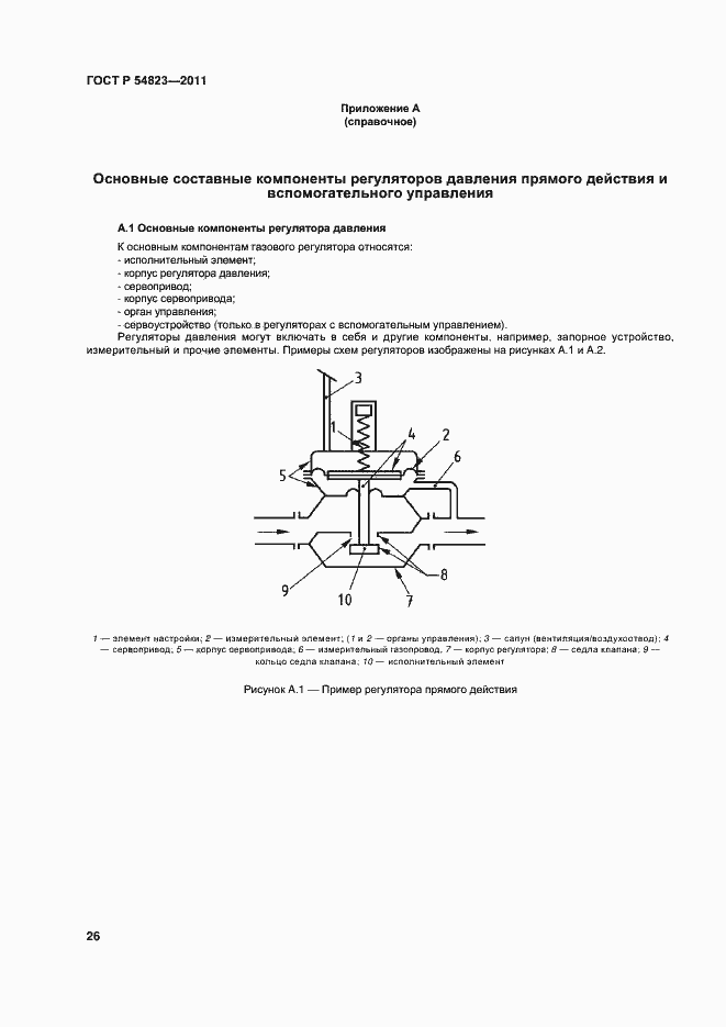 Страница 30 ГОСТ Р 54823-2011
