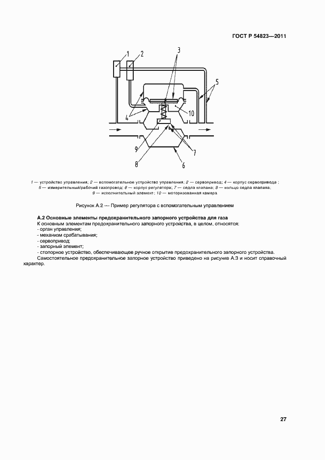 Страница 31 ГОСТ Р 54823-2011