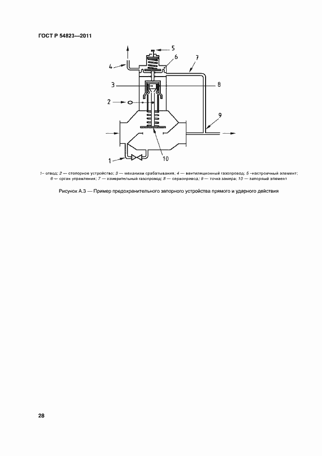 Страница 32 ГОСТ Р 54823-2011
