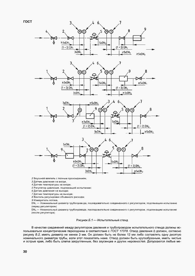 Страница 34 ГОСТ Р 54823-2011