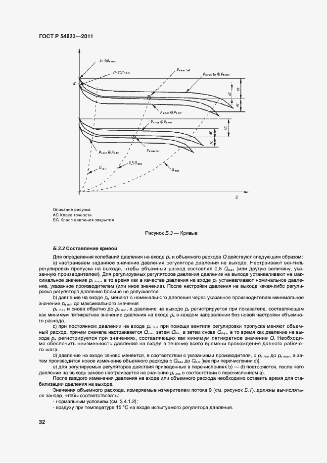 Страница 36 ГОСТ Р 54823-2011