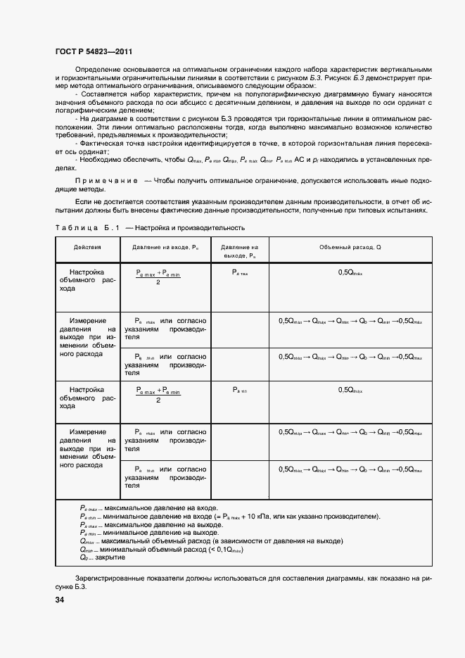 Страница 38 ГОСТ Р 54823-2011