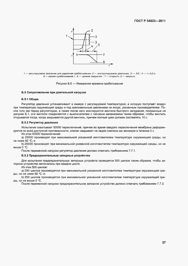Страница 41 ГОСТ Р 54823-2011