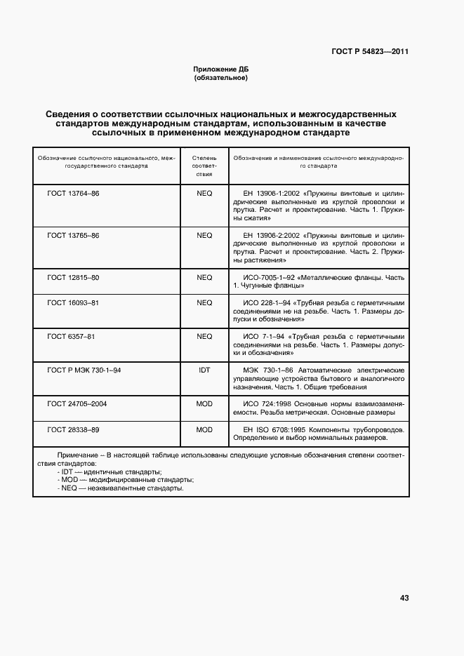 Страница 47 ГОСТ Р 54823-2011