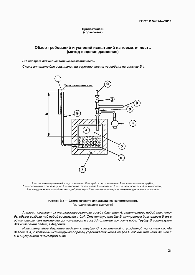 Страница 32 ГОСТ Р 54824-2011