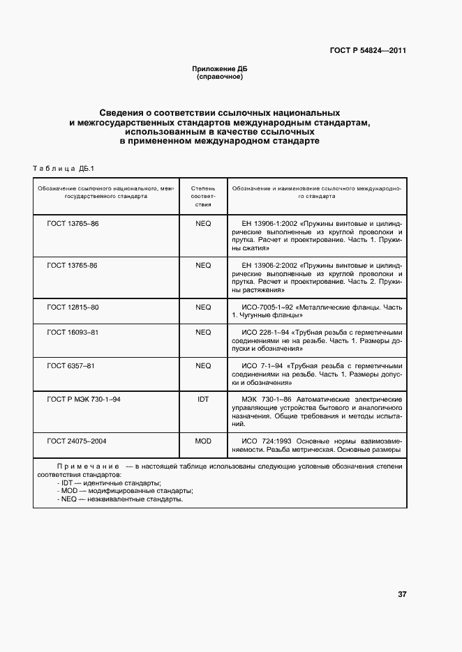 Страница 38 ГОСТ Р 54824-2011
