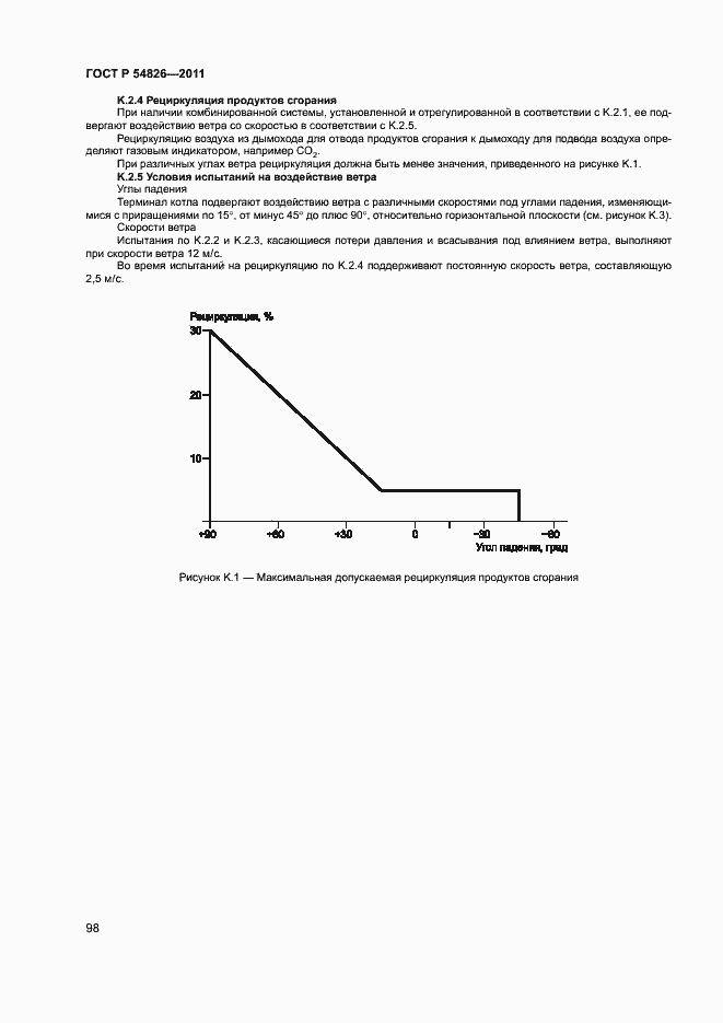 Страница 102 ГОСТ Р 54826-2011