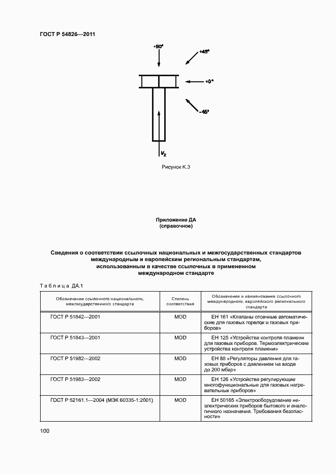 Страница 104 ГОСТ Р 54826-2011
