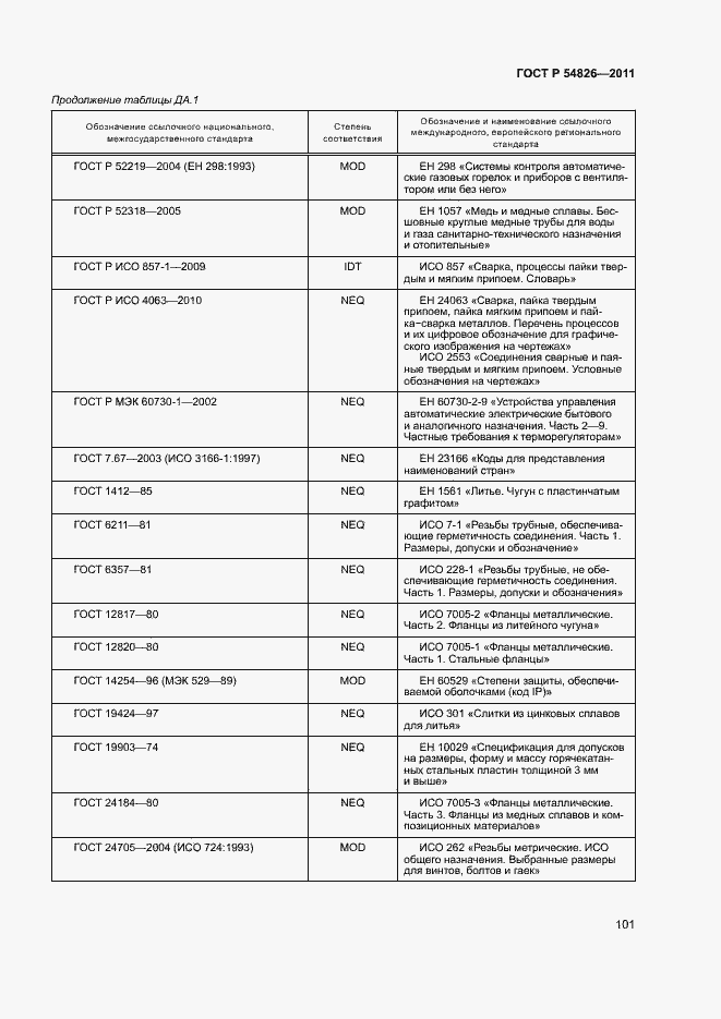 Страница 105 ГОСТ Р 54826-2011