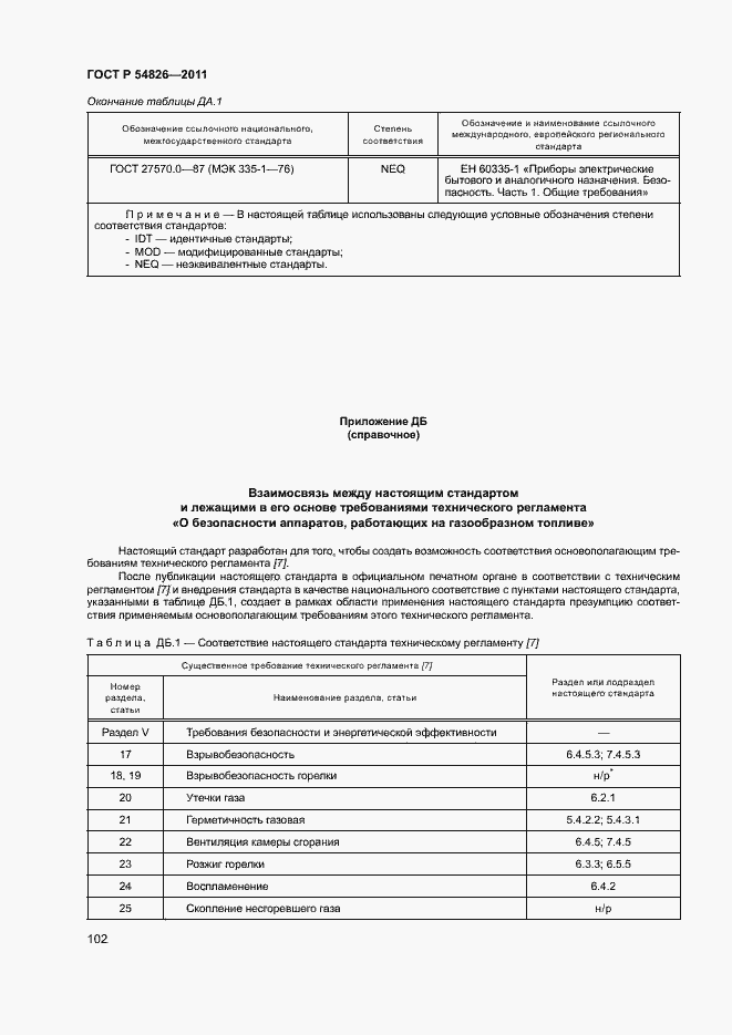 Страница 106 ГОСТ Р 54826-2011