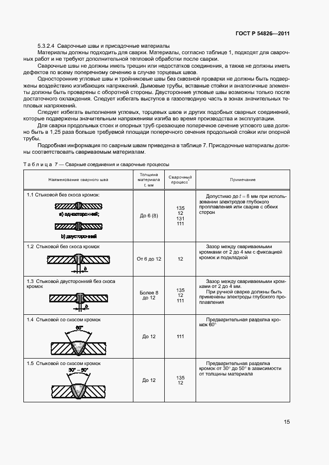 Страница 19 ГОСТ Р 54826-2011