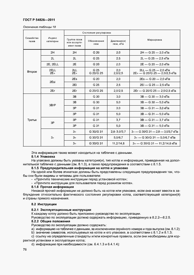 Страница 80 ГОСТ Р 54826-2011