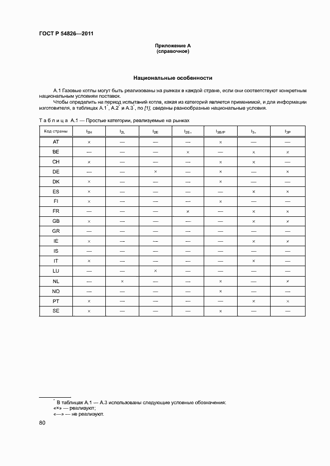 Страница 84 ГОСТ Р 54826-2011