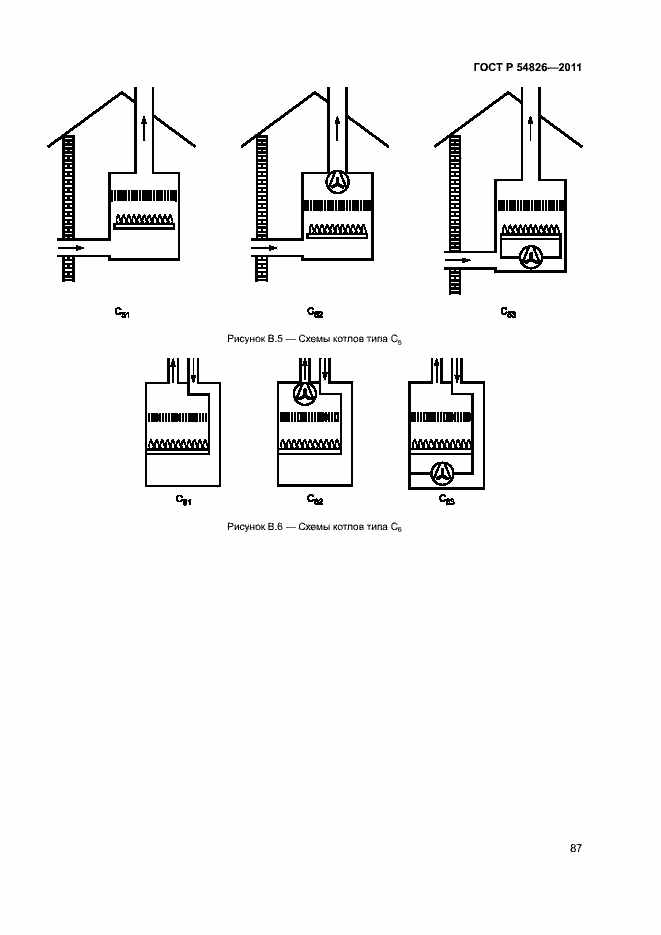 Страница 91 ГОСТ Р 54826-2011