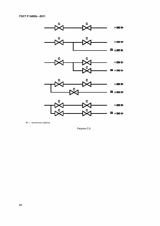Страница 94 ГОСТ Р 54826-2011