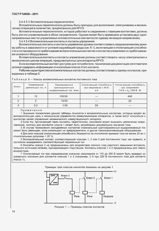 Страница 22 ГОСТ Р 54828-2011