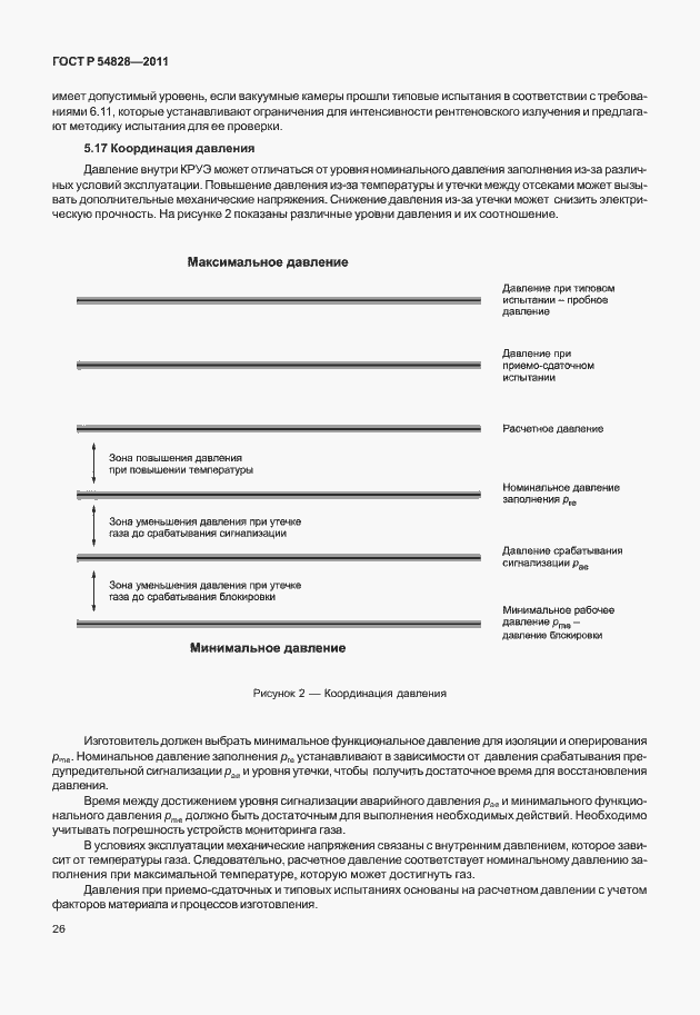 Страница 30 ГОСТ Р 54828-2011