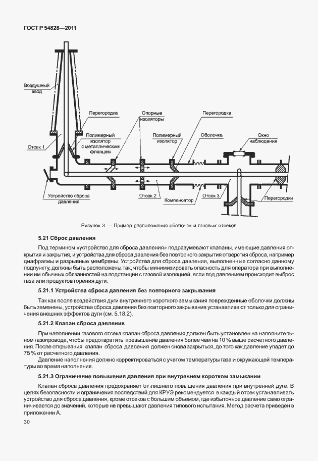 Страница 34 ГОСТ Р 54828-2011