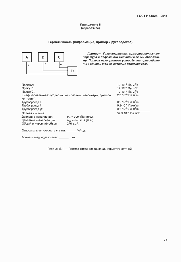 Страница 79 ГОСТ Р 54828-2011