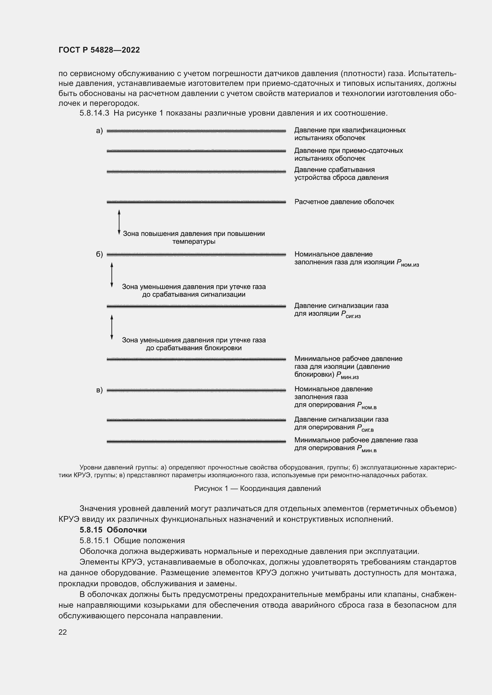 Страница 26 ГОСТ Р 54828-2022