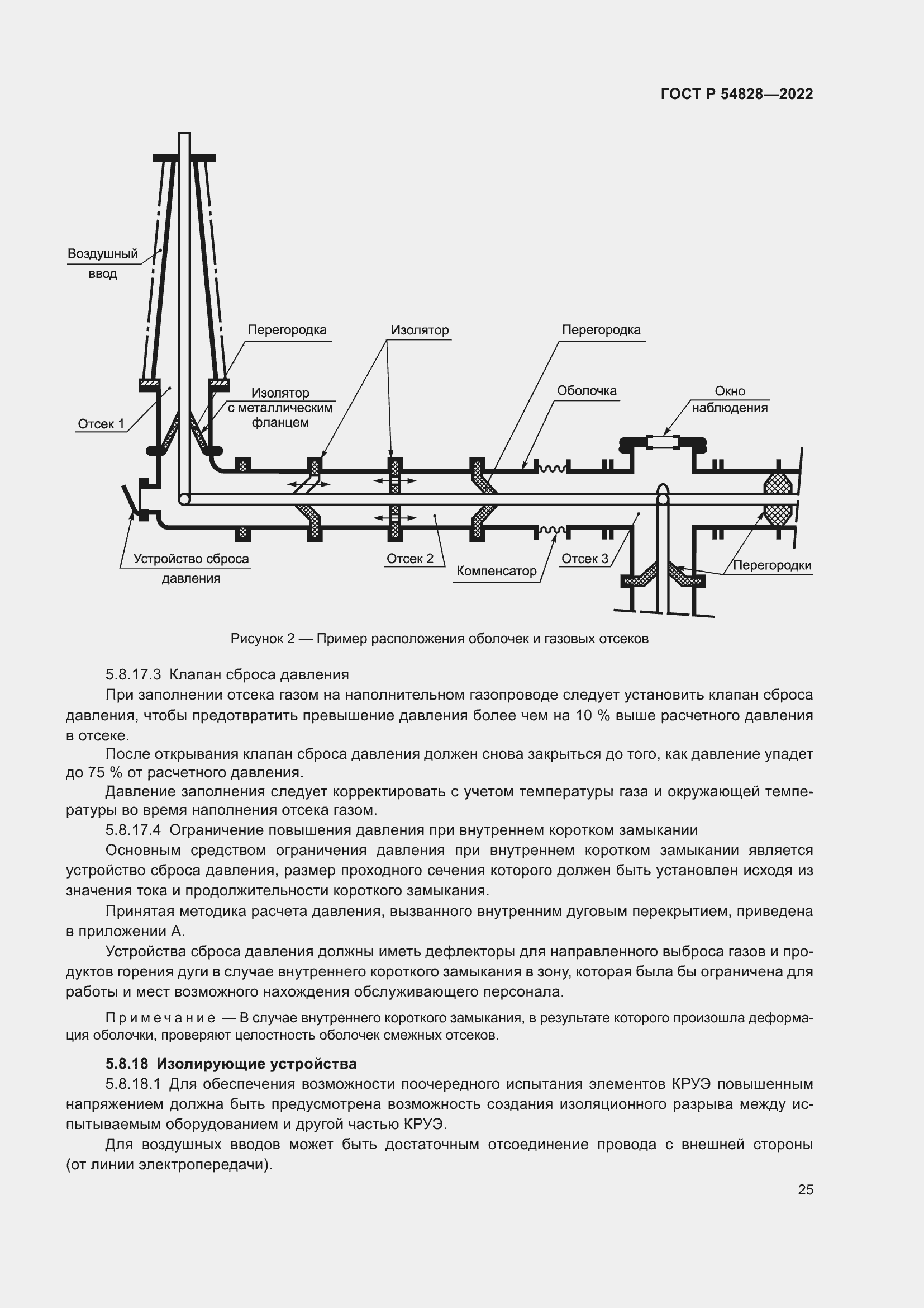 Страница 29 ГОСТ Р 54828-2022