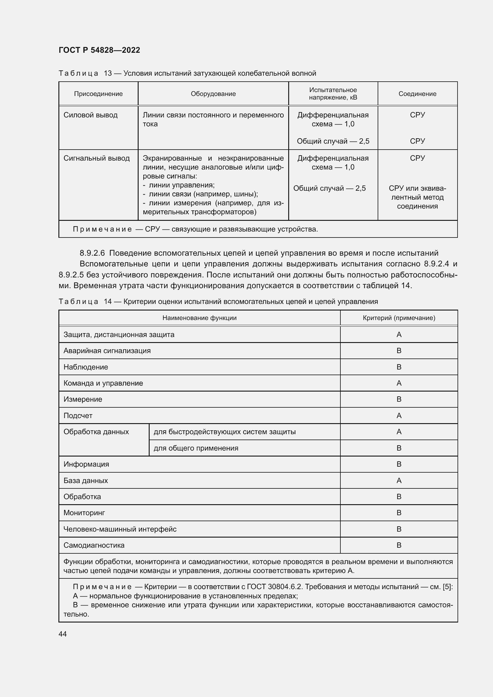 Страница 48 ГОСТ Р 54828-2022
