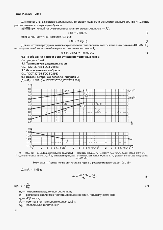Страница 28 ГОСТ Р 54829-2011