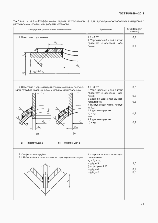 Страница 45 ГОСТ Р 54829-2011