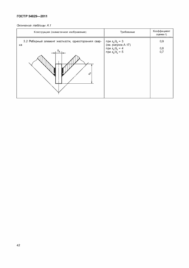 Страница 46 ГОСТ Р 54829-2011