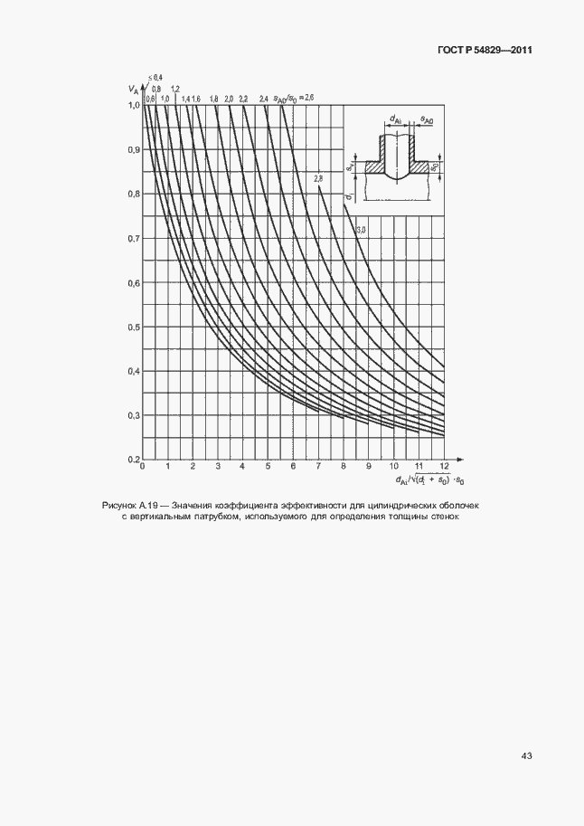 Страница 47 ГОСТ Р 54829-2011