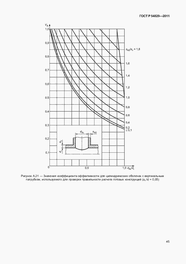 Страница 49 ГОСТ Р 54829-2011