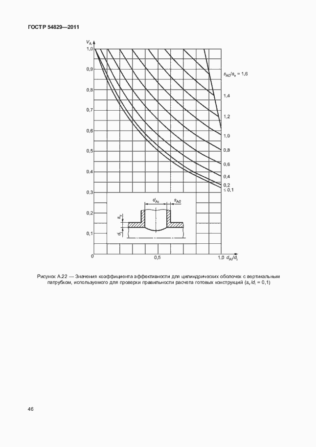 Страница 50 ГОСТ Р 54829-2011