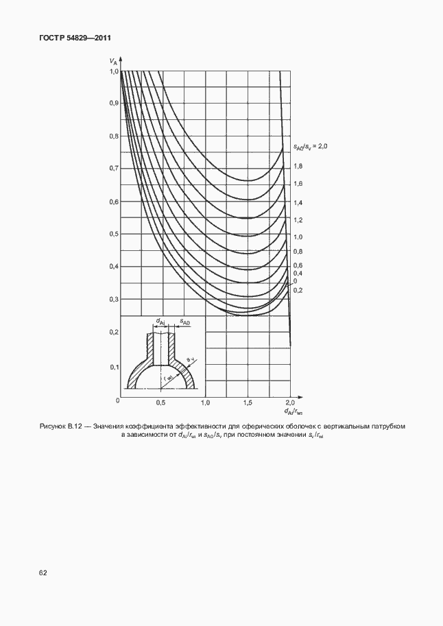 Страница 66 ГОСТ Р 54829-2011