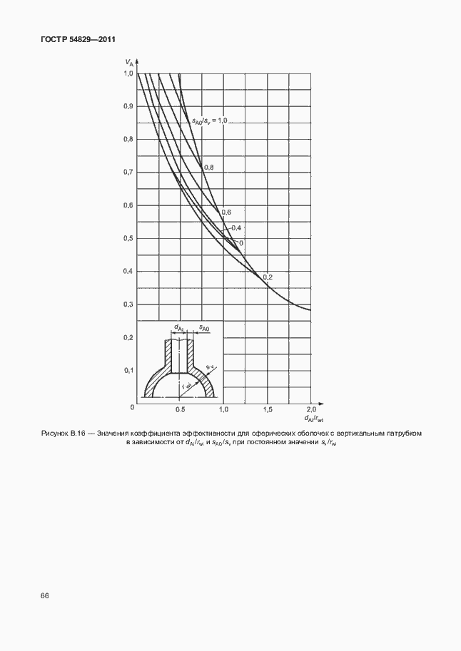 Страница 70 ГОСТ Р 54829-2011
