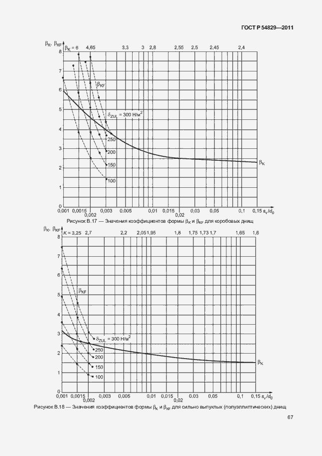 Страница 71 ГОСТ Р 54829-2011