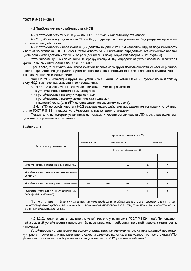 Страница 11 ГОСТ Р 54831-2011