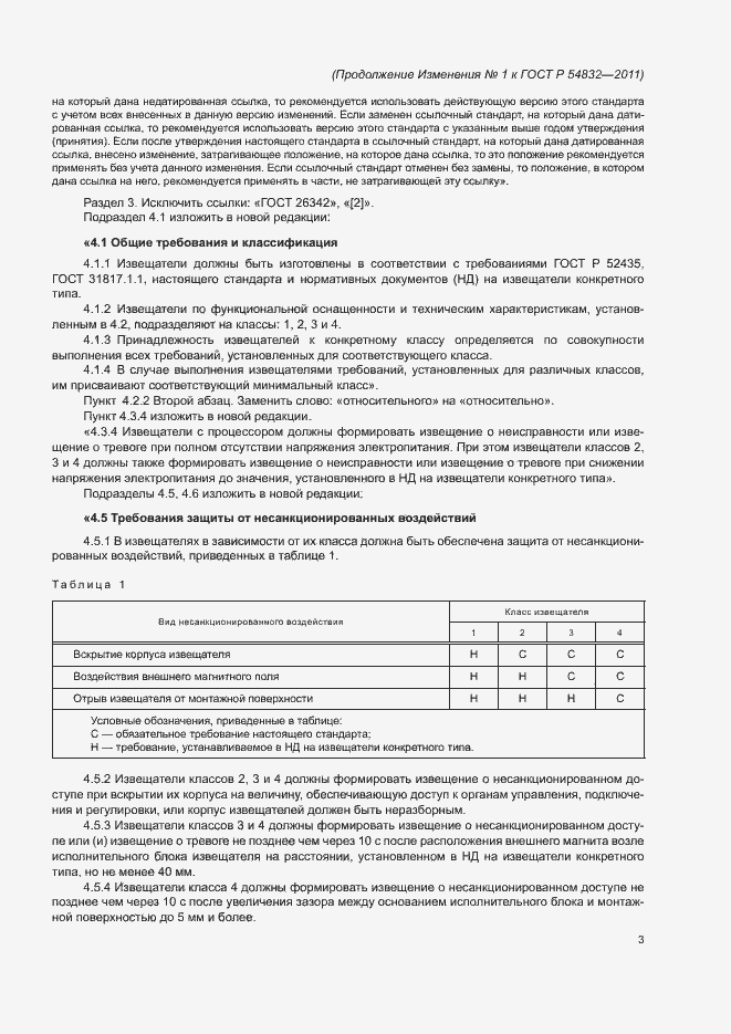 Приложение №1