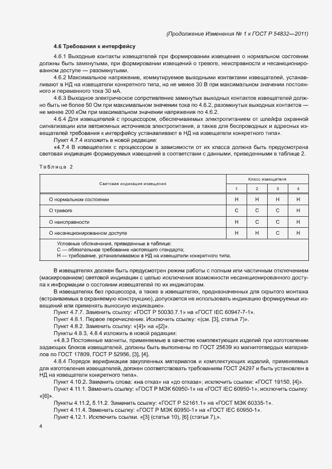 Приложение №1