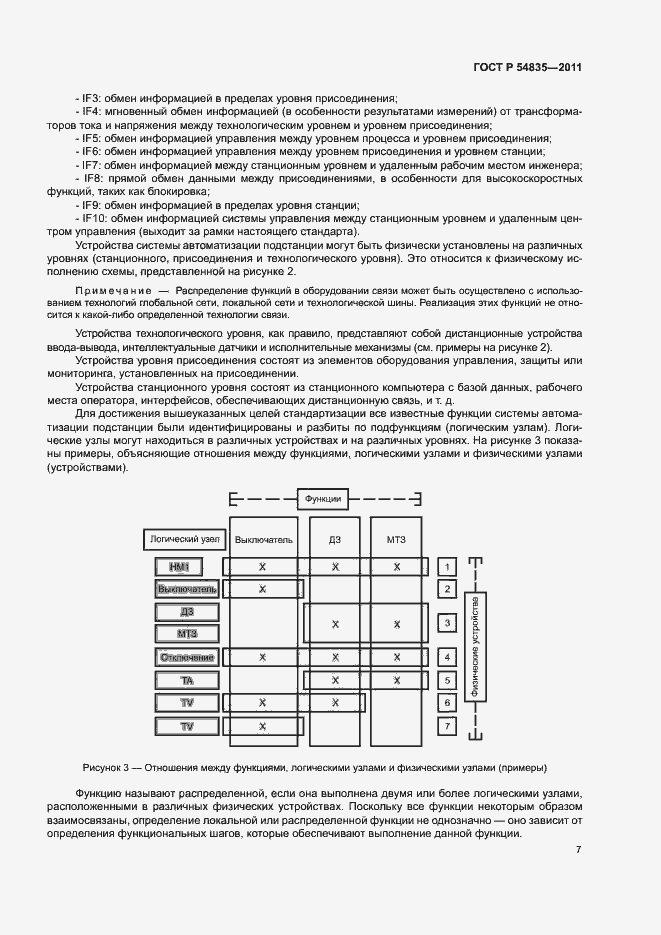 Страница 11 ГОСТ Р 54835-2011